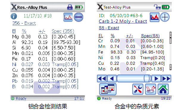 手持式光譜合金分析儀檢測結(jié)果圖 手持式光譜合金分析儀檢測結(jié)果圖