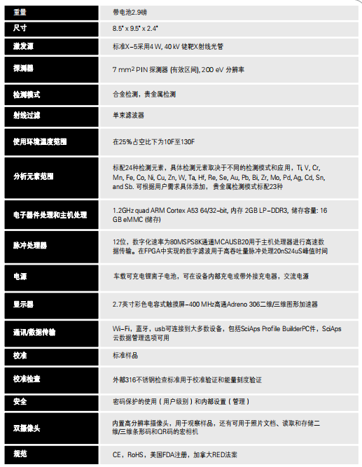 1679898831101440.png 微信截圖_20230327143342.png